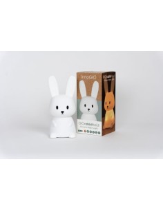 GIORABBIT MIDI